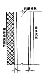 ���p�͵���ʾ��D